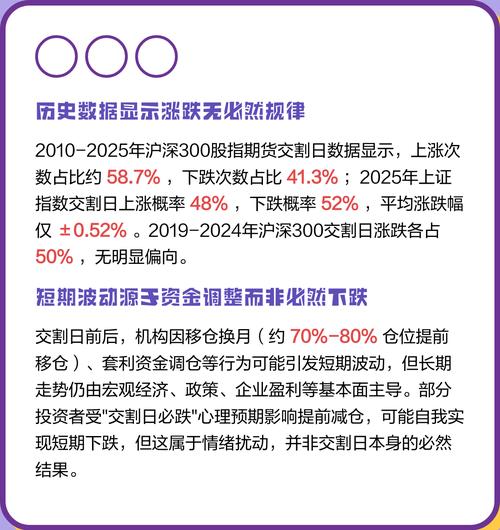 股指期货是否设涨跌幅限制？-第3张图片-华宇铭诚