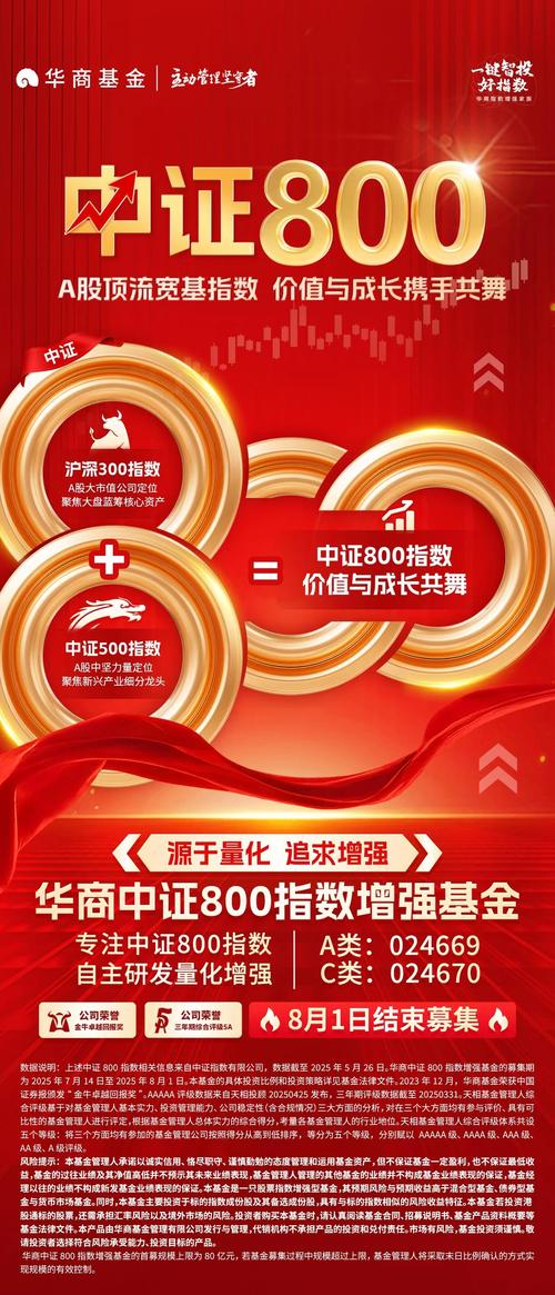 中国证券投资者保护基金如何保障投资者权益？-第3张图片-华宇铭诚