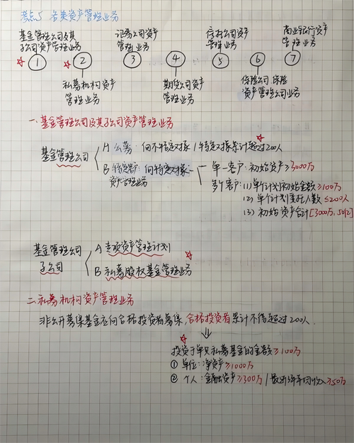 基金从业考过后，如何规划职业发展？-第2张图片-华宇铭诚