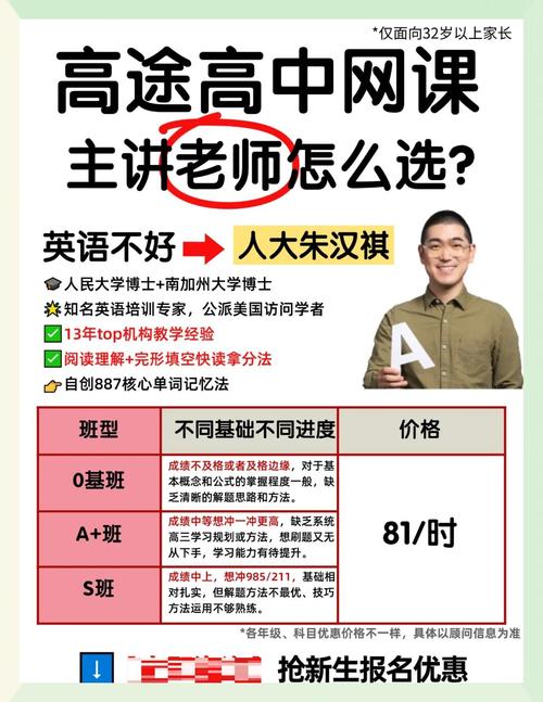 期货从业网课哪个老师好？-第2张图片-华宇铭诚