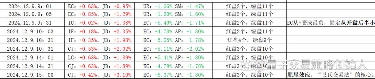 期货日内交易利弊如何?-第1张图片-华宇铭诚 期货日内交易利弊如何?-第1张图片-华宇铭诚