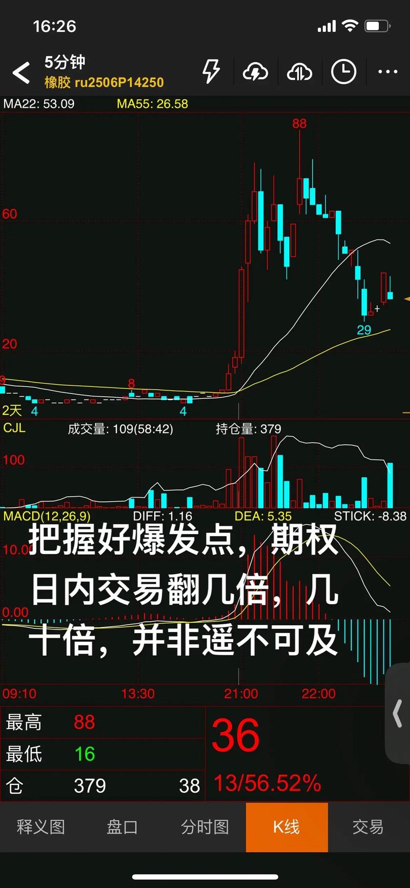 期货日内交易利弊如何?-第2张图片-华宇铭诚 期货日内交易利弊如何?-第2张图片-华宇铭诚