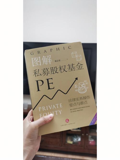 私募股权基金是什么意思-第2张图片-华宇铭诚