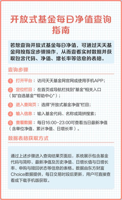 天天基金网怎么查基金净值？-第2张图片-华宇铭诚
