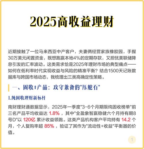 2025年投资理财，哪种方式更靠谱？-第3张图片-华宇铭诚