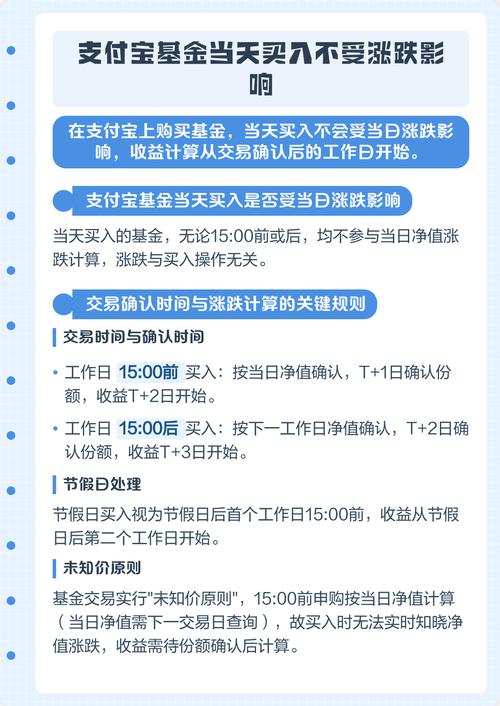 基金可以当天买当天卖吗-第3张图片-华宇铭诚