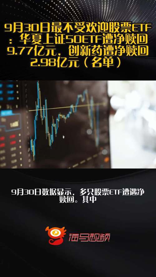 华夏上证50ETF基金值得投资吗？-第2张图片-华宇铭诚