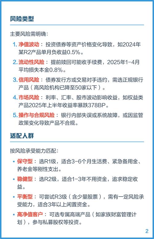2025理财投资风险-第1张图片-华宇铭诚