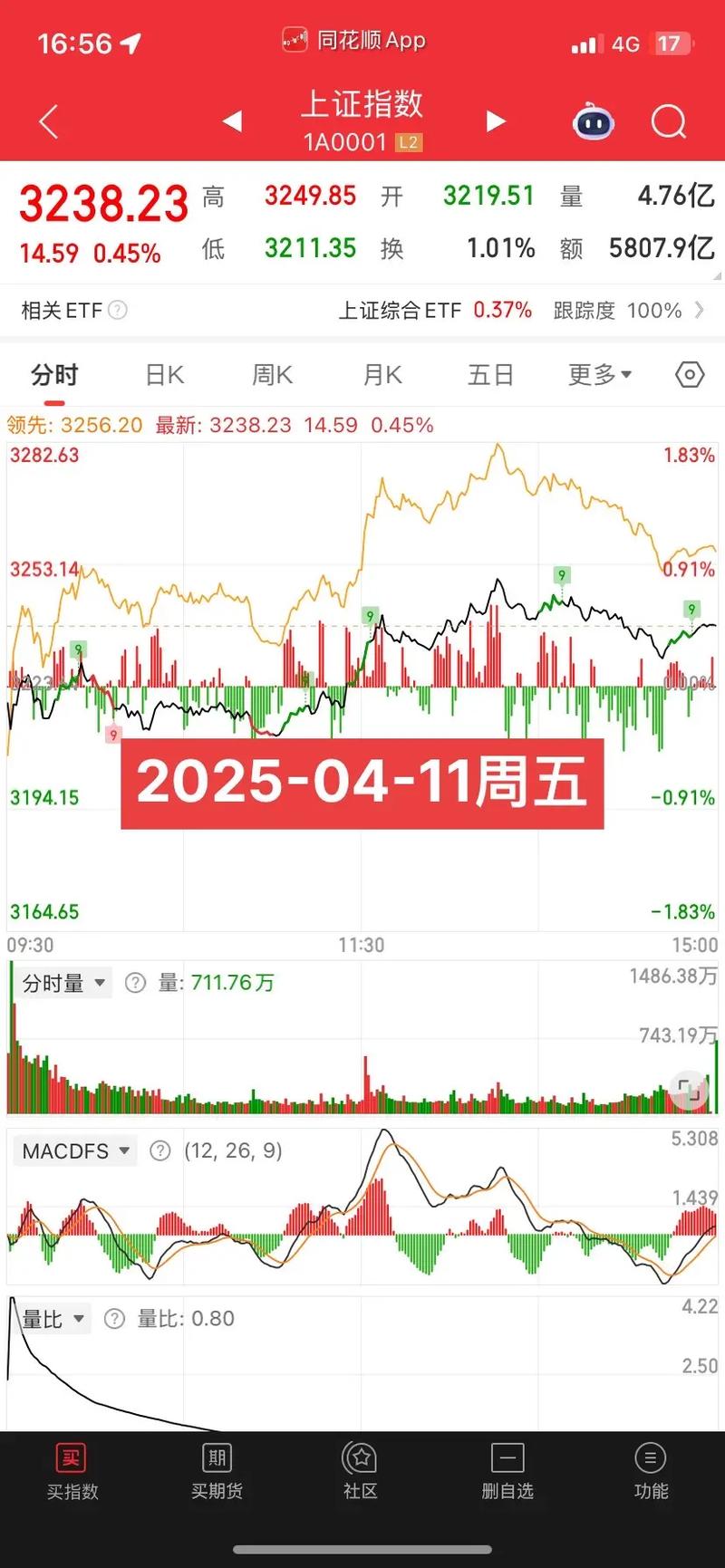 2025理财投资风险-第2张图片-华宇铭诚