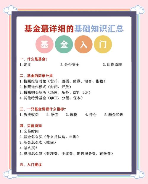 基金入门基础知识该怎么学？-第1张图片-华宇铭诚