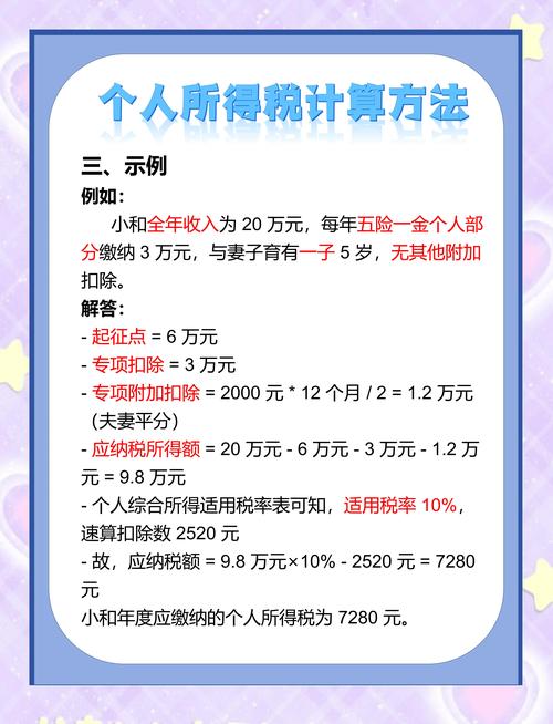 投资收益 个人所得税-第3张图片-华宇铭诚