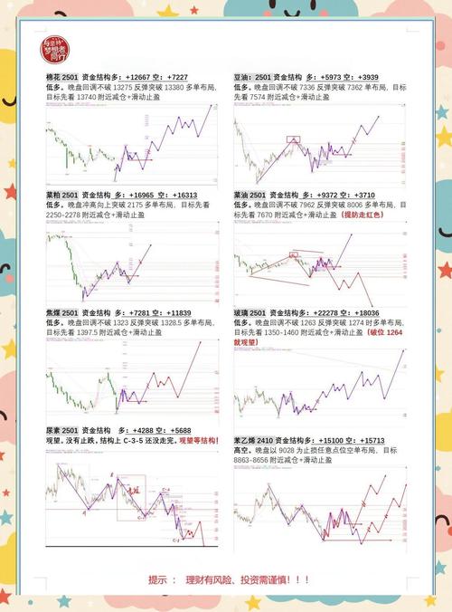 恒指期货日内交易策略有哪些关键点？-第1张图片-华宇铭诚