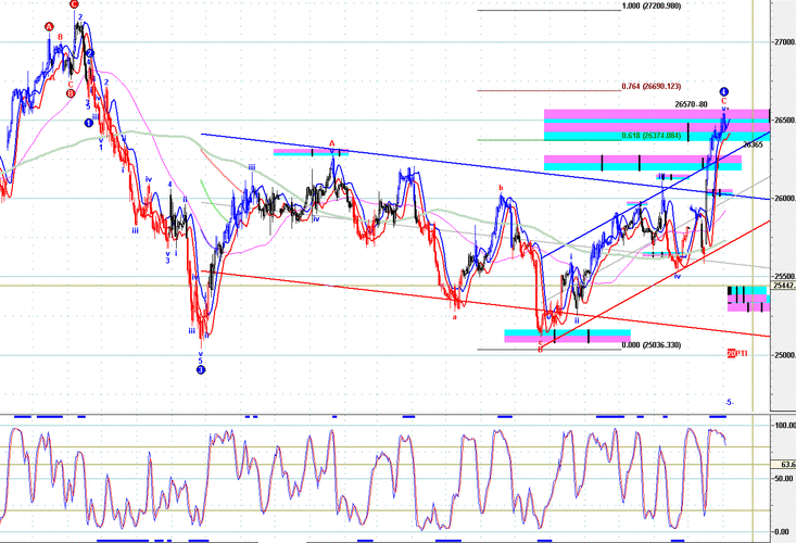 恒指期货日内交易策略有哪些关键点？-第2张图片-华宇铭诚