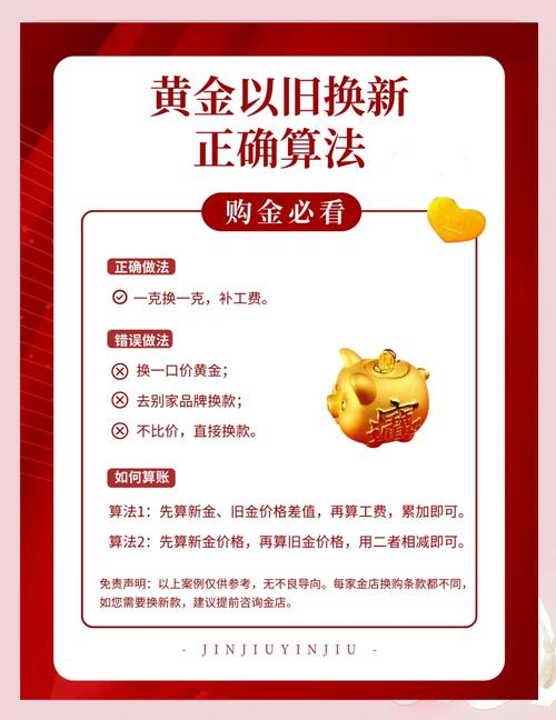 黄金期货止损怎么设置才有效？-第2张图片-华宇铭诚