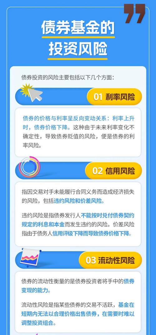 债券投资风险主要有哪些?-第1张图片-华宇铭诚 债券投资风险主要有哪些?-第1张图片-华宇铭诚