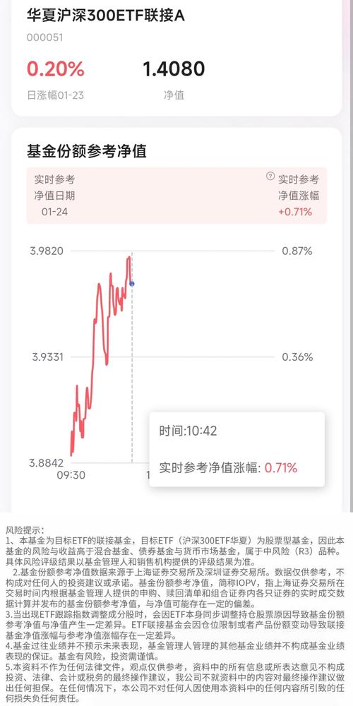 沪深300指数基金净值怎么算？-第1张图片-华宇铭诚