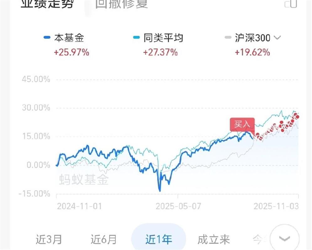 纳斯达克100指数基金怎么选？-第2张图片-华宇铭诚