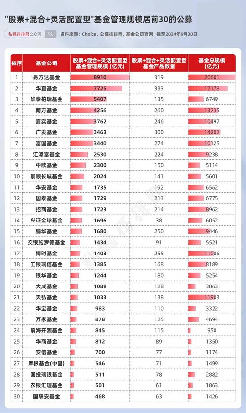 私募基金管理人怎么查？-第3张图片-华宇铭诚