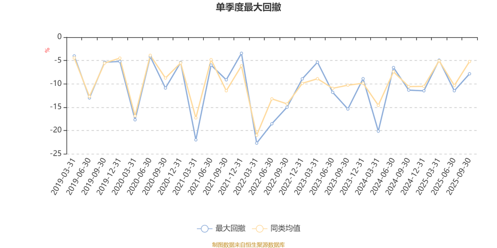 汇添富民营活力基金净值今日多少?-第1张图片-华宇铭诚 汇添富民营活力基金净值今日多少?-第1张图片-华宇铭诚