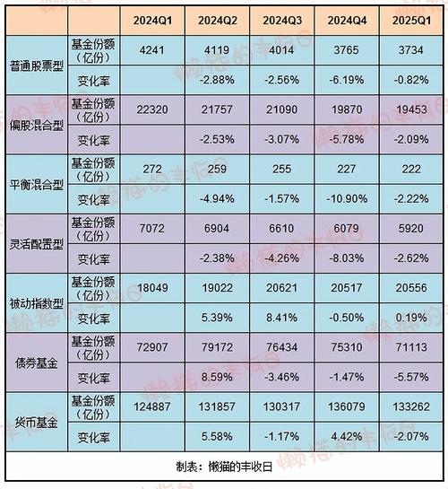 汇添富民营活力基金净值今日多少？-第2张图片-华宇铭诚