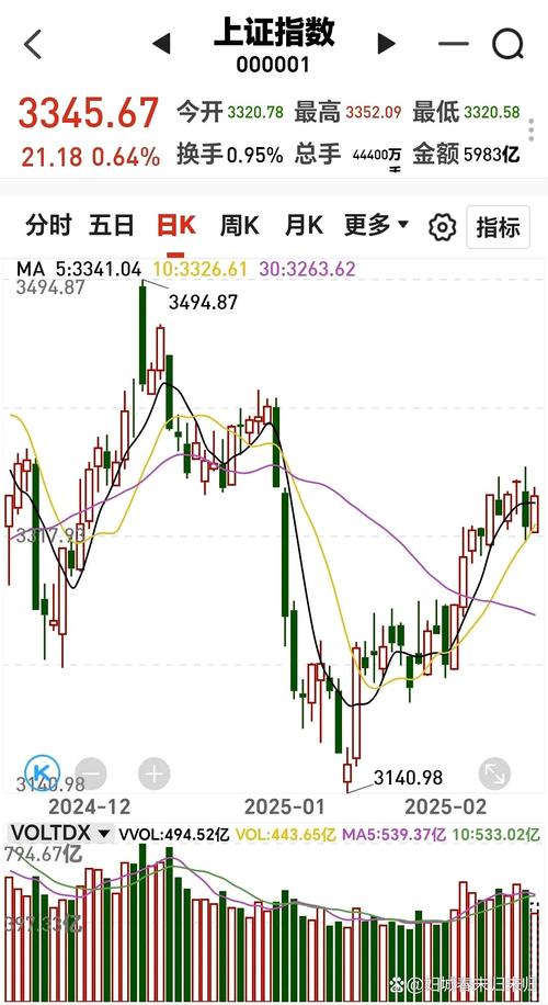 天天基金网是正规平台吗？-第1张图片-华宇铭诚