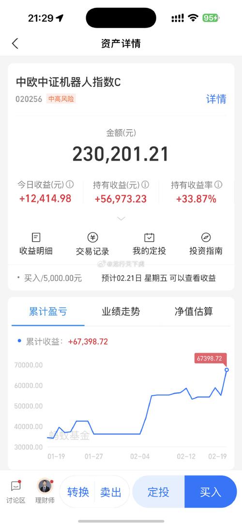 天天基金网是正规平台吗？-第2张图片-华宇铭诚
