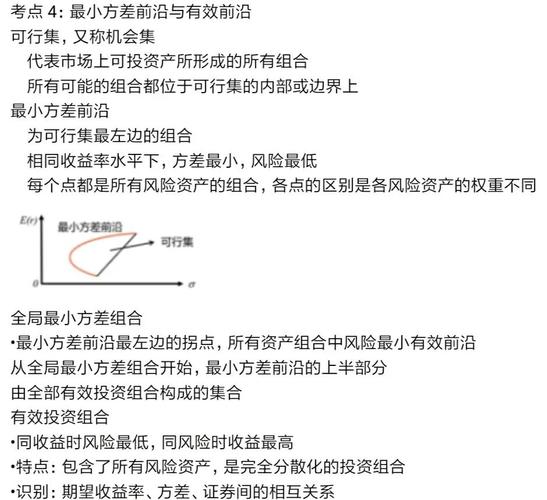 证券投资业务管理办法有何新变化?-第2张图片-华宇铭诚 证券投资业务管理办法有何新变化?-第2张图片-华宇铭诚