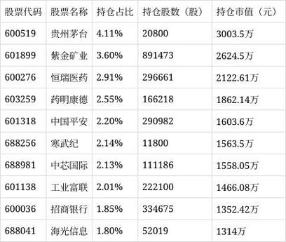 万家180基金今日净值是多少？-第1张图片-华宇铭诚