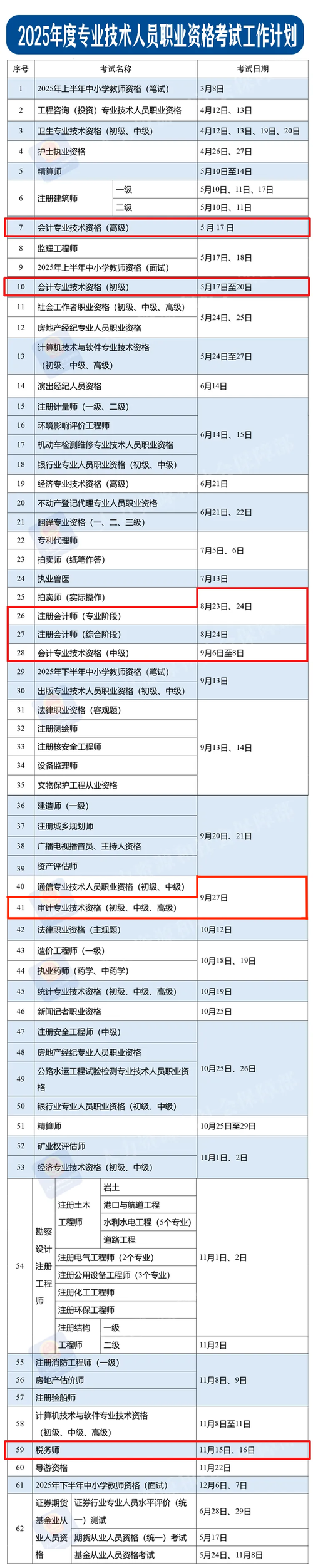 基金从业资格证考试时间何时公布？-第1张图片-华宇铭诚