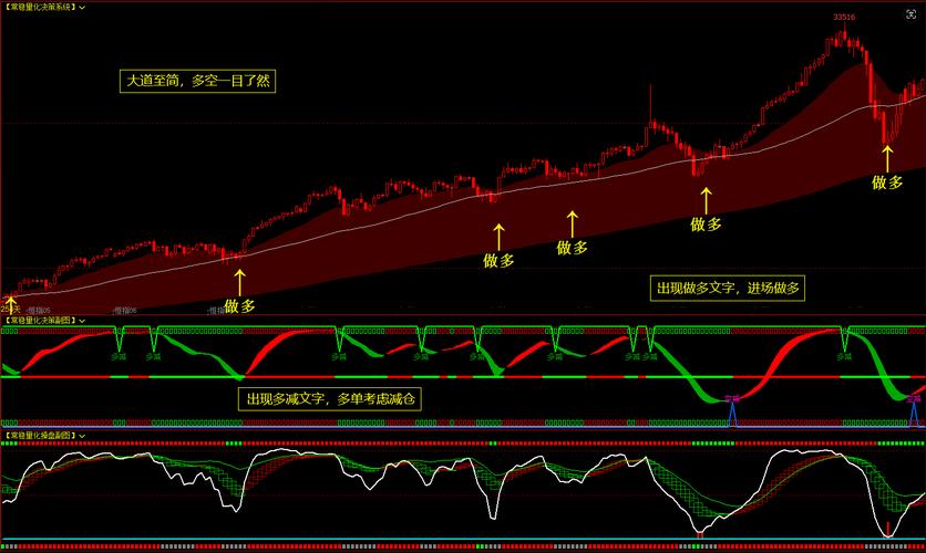 通达信期货通1.26更新了哪些内容？-第1张图片-华宇铭诚
