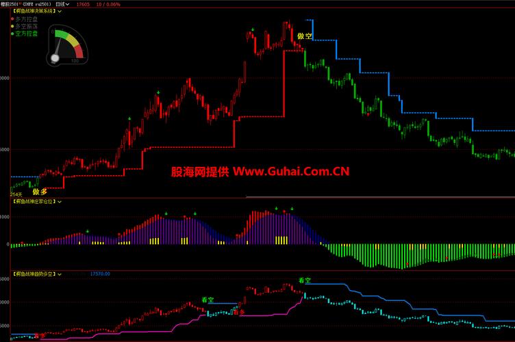 通达信期货通1.26更新了哪些内容？-第2张图片-华宇铭诚