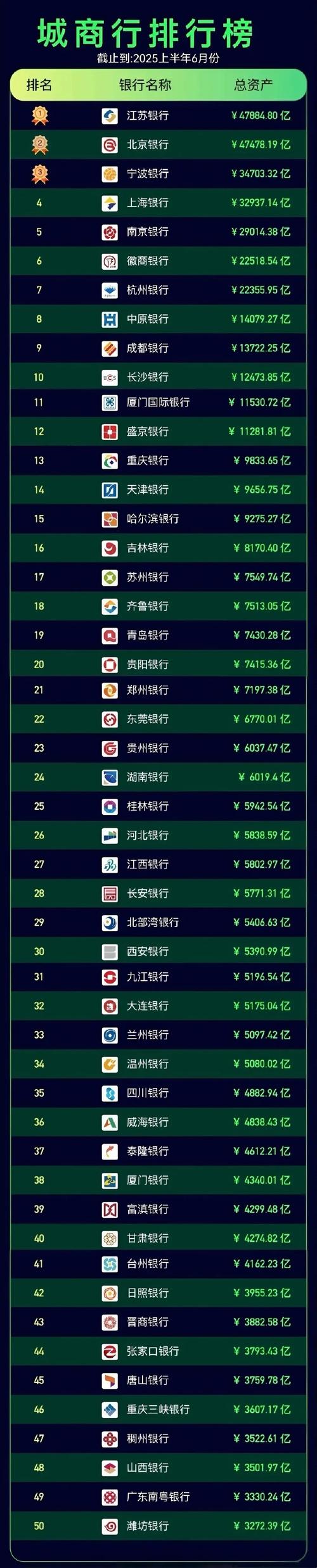 小额投资理财公司排名怎么选？-第2张图片-华宇铭诚