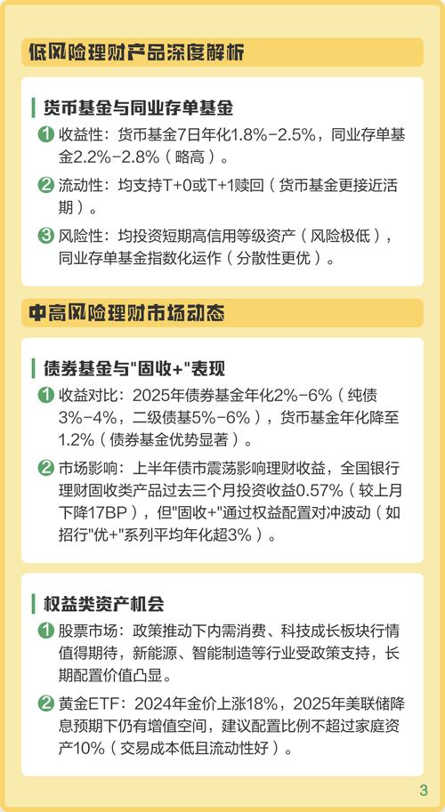2025理财投资管理-第2张图片-华宇铭诚