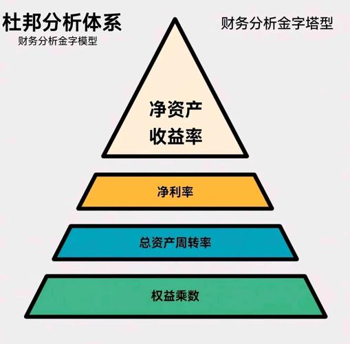 大数据系期货分析模型-第1张图片-华宇铭诚