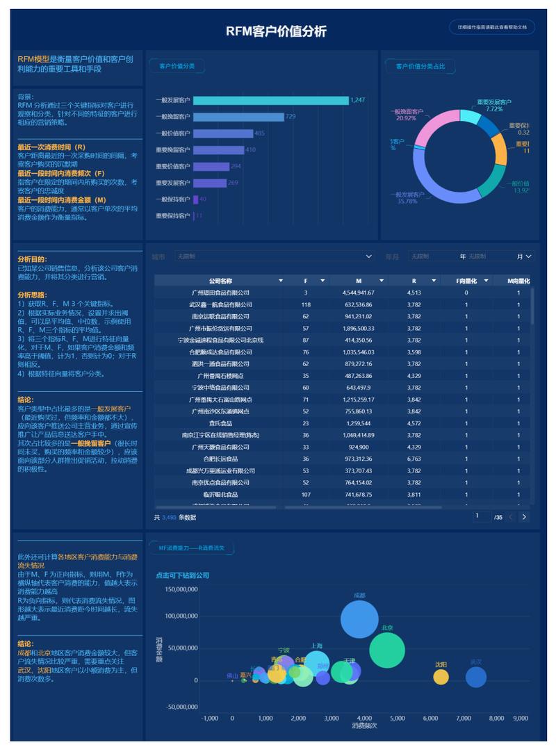 大数据系期货分析模型-第3张图片-华宇铭诚