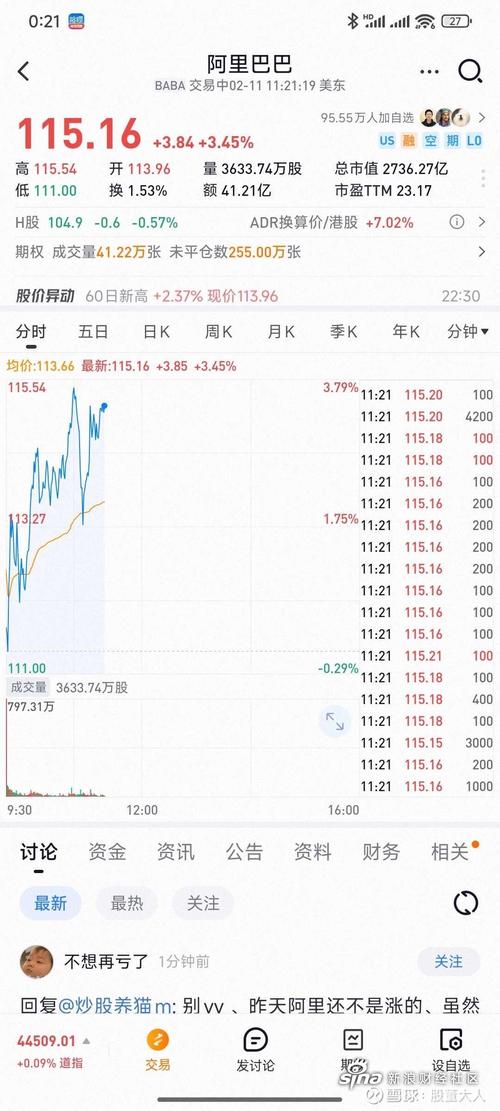 阿里巴巴基金与股票投资有何关联?-第1张图片-华宇铭诚 阿里巴巴基金与股票投资有何关联?-第1张图片-华宇铭诚