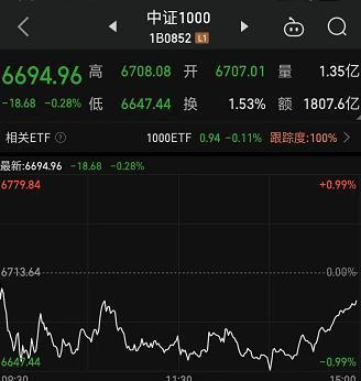 股指期货乌龙指责任该由谁承担?-第2张图片-华宇铭诚 股指期货乌龙指责任该由谁承担?-第2张图片-华宇铭诚