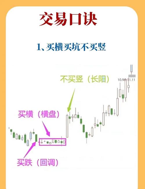 上海期货白银交易规则有哪些关键点？-第2张图片-华宇铭诚