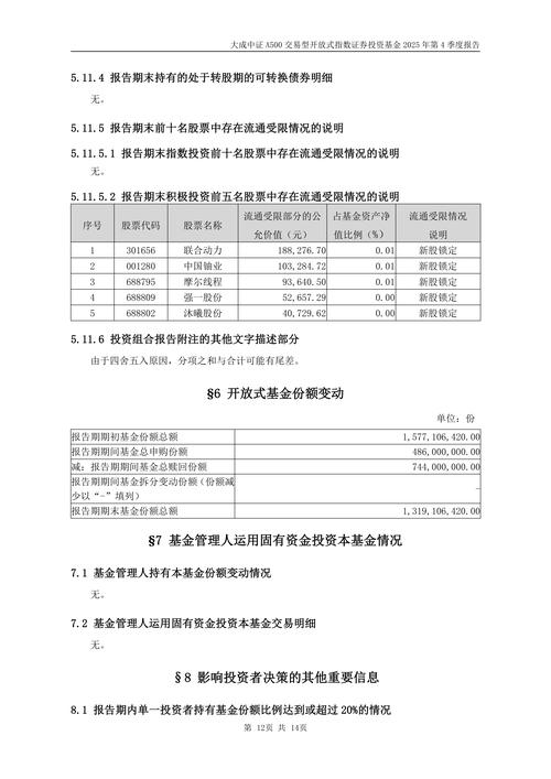 大成财富2025基金怎么样?-第3张图片-华宇铭诚 大成财富2025基金怎么样?-第3张图片-华宇铭诚