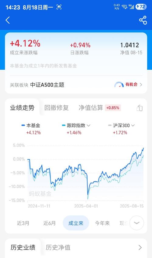 货币基金是什么？收益如何？风险高吗？-第1张图片-华宇铭诚