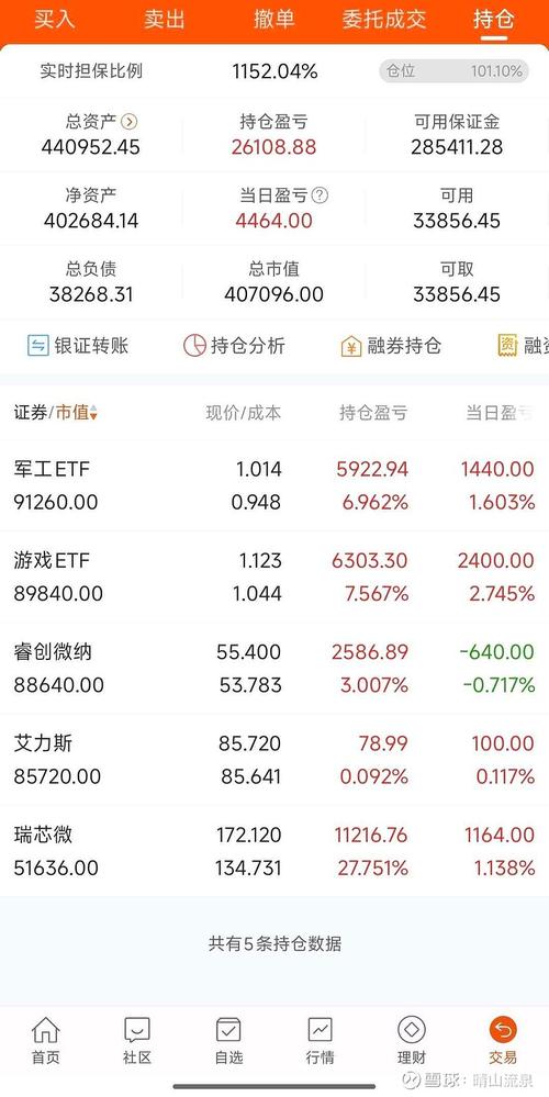 000539货币基金收益与风险如何？-第3张图片-华宇铭诚