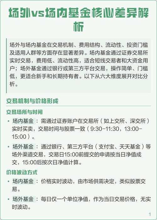 场内基金和场外基金，到底有啥区别？-第1张图片-华宇铭诚