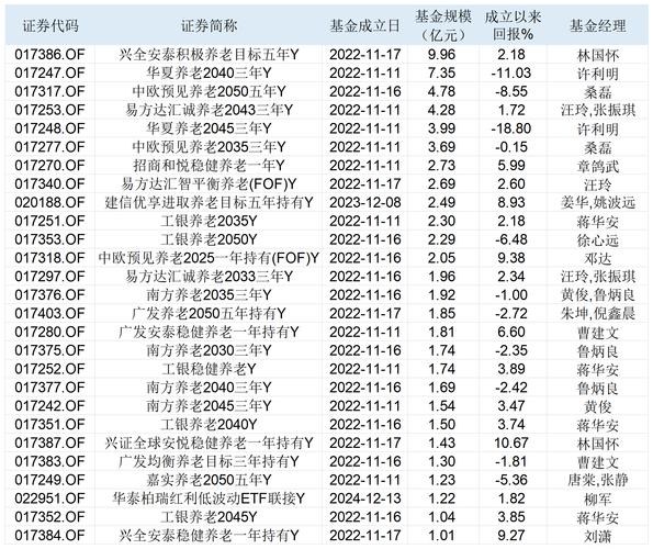 1000基金收益多少-第1张图片-华宇铭诚 1000基金收益多少-第1张图片-华宇铭诚