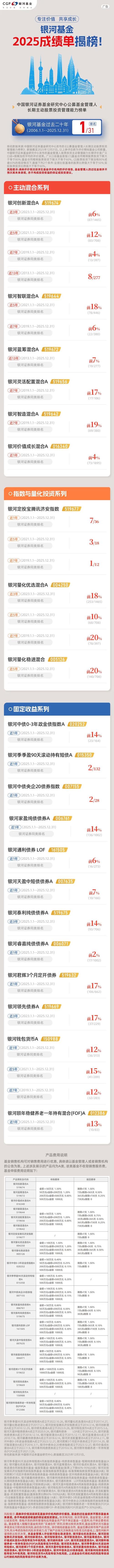 2025基金从业成绩何时出？查询入口是哪？-第2张图片-华宇铭诚