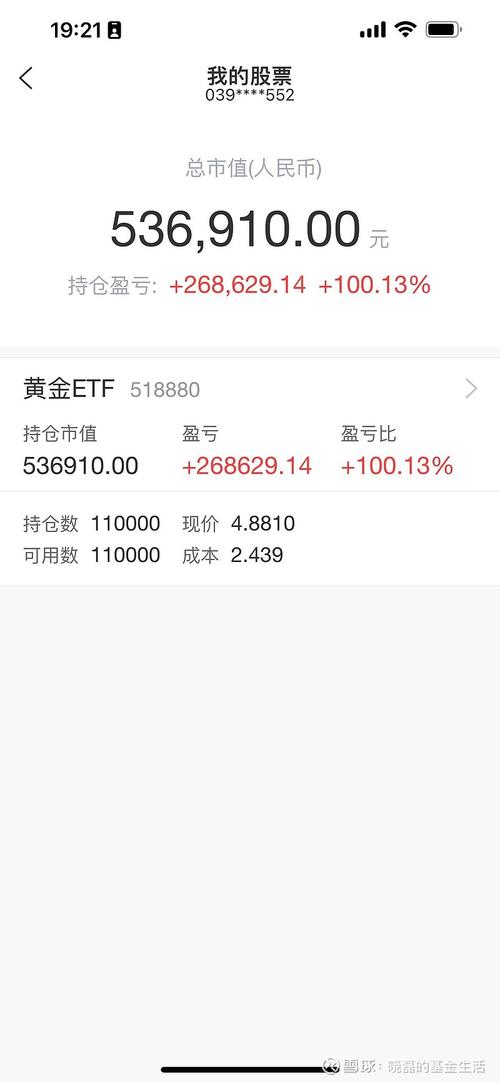 150172母基金是什么?投资价值如何?-第1张图片-华宇铭诚 150172母基金是什么?投资价值如何?-第1张图片-华宇铭诚