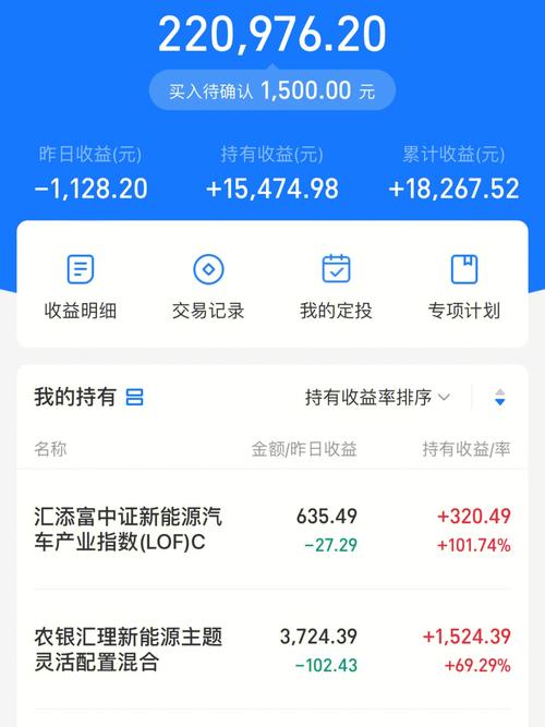 150172母基金是什么?投资价值如何?-第2张图片-华宇铭诚 150172母基金是什么?投资价值如何?-第2张图片-华宇铭诚