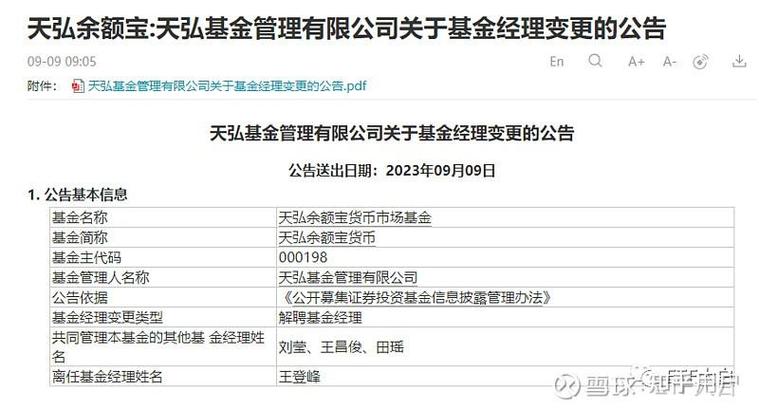 基金经理王登峰的基金表现如何?-第3张图片-华宇铭诚 基金经理王登峰的基金表现如何?-第3张图片-华宇铭诚