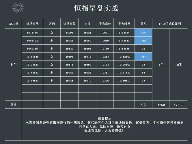 广西恒生指数期货开户怎么开？-第2张图片-华宇铭诚