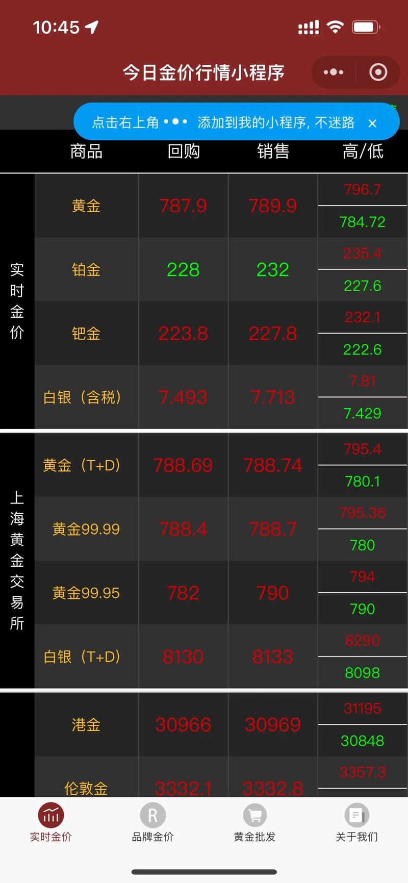 期货正规交易平台怎么查?-第3张图片-华宇铭诚 期货正规交易平台怎么查?-第3张图片-华宇铭诚