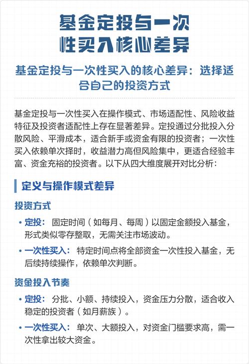 怎样在基金网上买基金-第2张图片-华宇铭诚 怎样在基金网上买基金-第2张图片-华宇铭诚